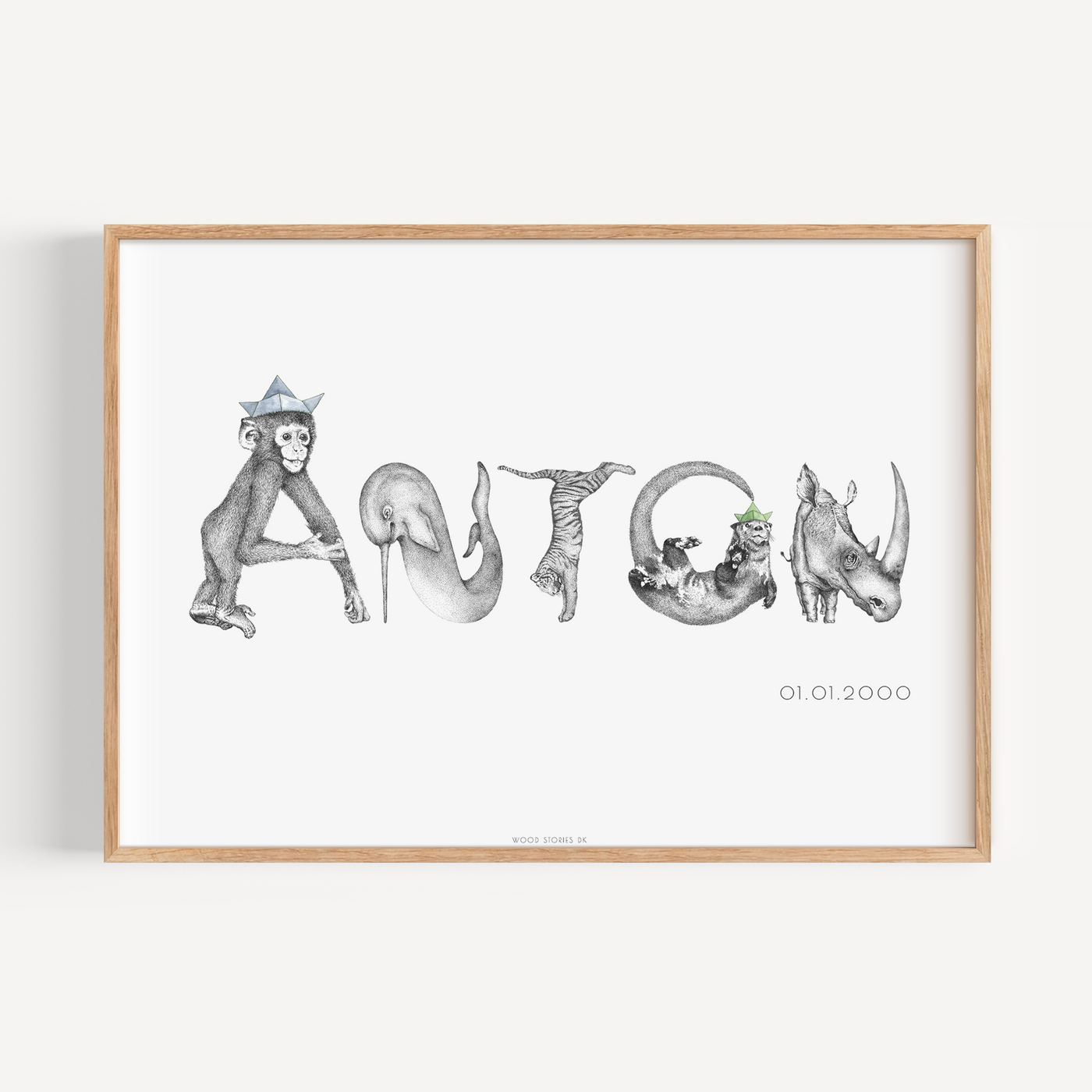 ANTON