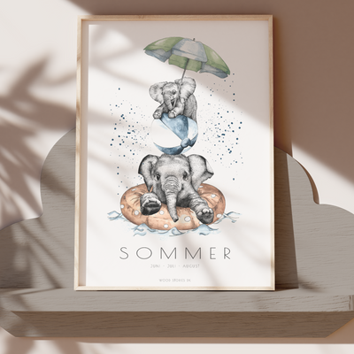 ÅRSTIDSPLAKAT - SOMMER
