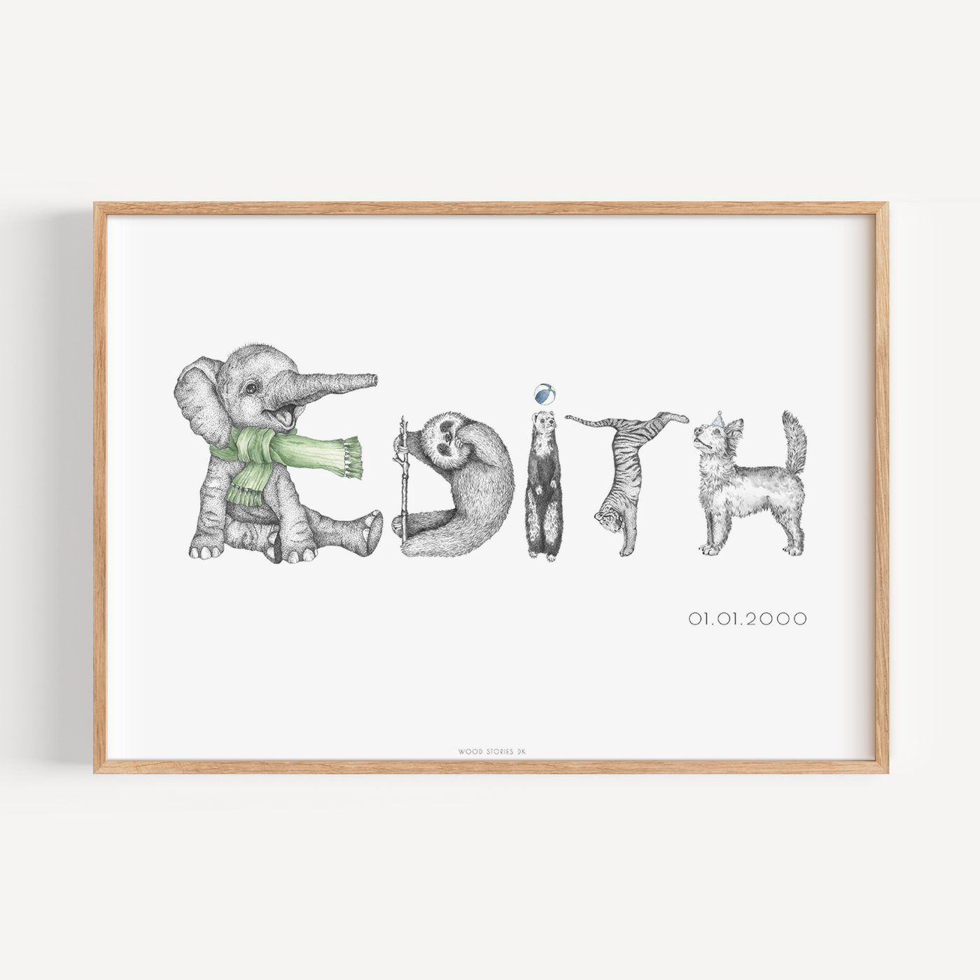 EDITH