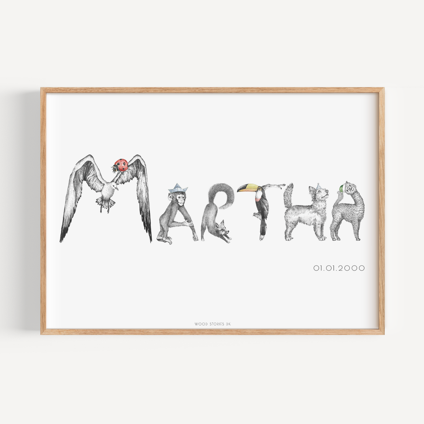 MARTHA